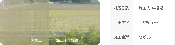 �����ޥ��饹�����ƥ���